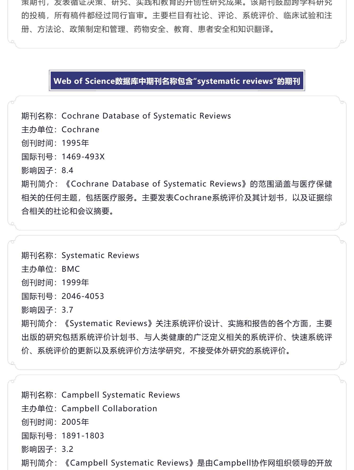 循证医学相关期刊介绍_壹伴长图2.jpg